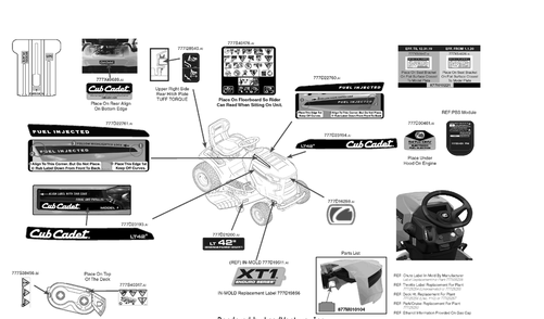 Label Map Diagram and Parts List for XT1-LT42EFI (13A9A9CS010)(2020) Cub Cadet Lawn Tractor